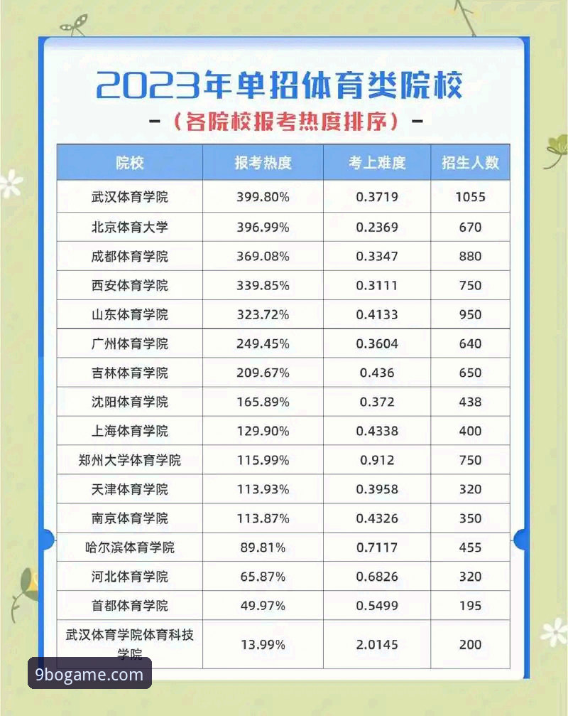 9博体育平台最新版下载与更新全面解析